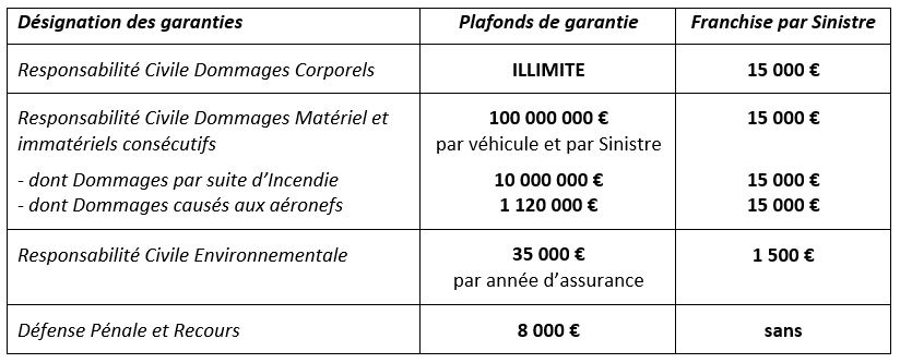 Garanties1 Assurance Location Minibus BeMyBusbyDarbier